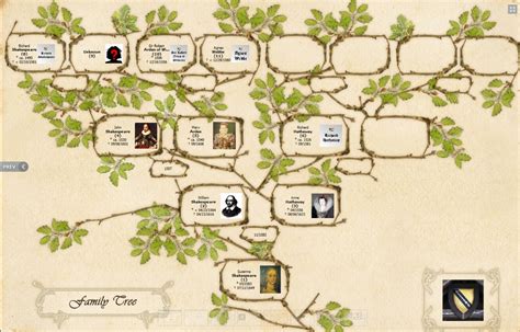 Free Download Family Tree